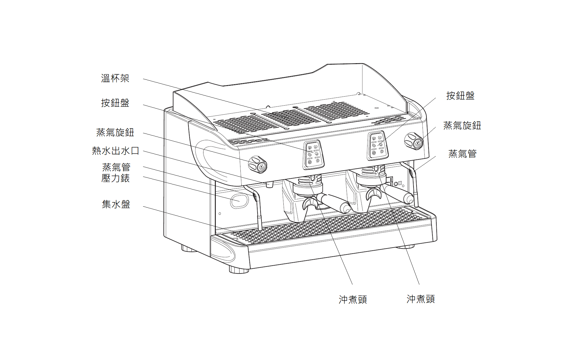 咖啡機每日清潔v1